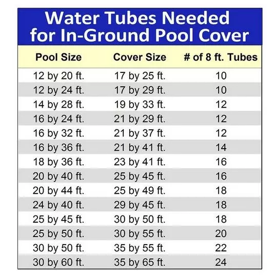 Blue Wave – 8′ Single Water Tube, Blue