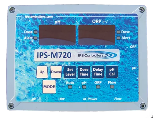 IPS M720